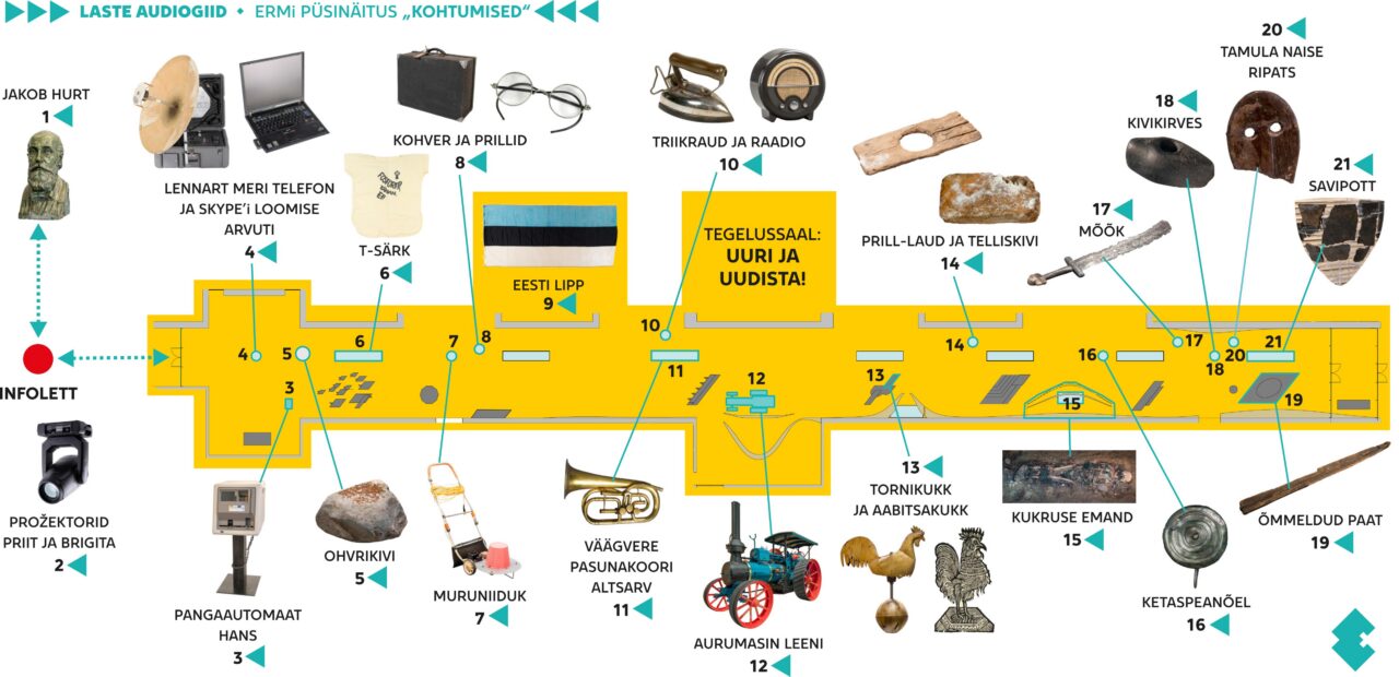 Laste audiogiid kaart